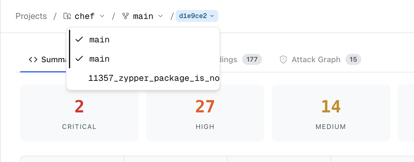 Branch Dropdown